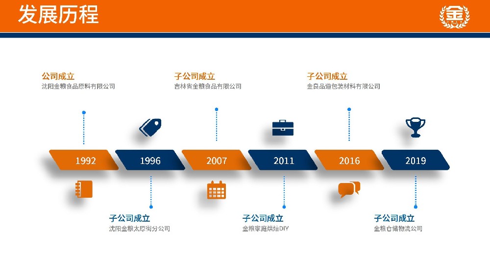 新金粮九游官网下载的简介_05.jpg